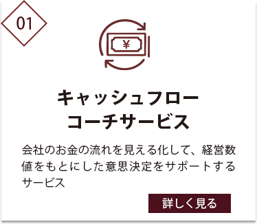 キャッシュフローコーチサービス